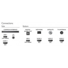 LED TV Smart PHILIPS 43PUS8505/12 4K UHD