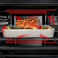 Cuptor electric DeLonghi EO 32852