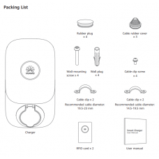 Statie incarcare auto Huawei Smart Charger 22 kW Type 2 SCHARGER-22KT-S0